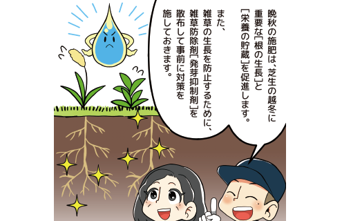 冬の準備の説明